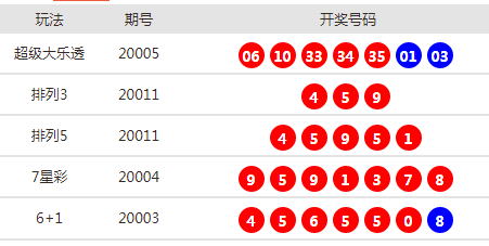 天下彩开奖结果与犯罪问题探讨