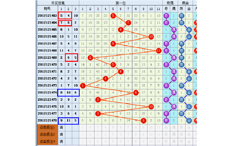 最新十一选五技巧揭秘，提高中奖概率的有效方法