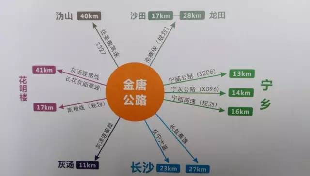 宁乡未来城市蓝图，最新发展规划揭秘